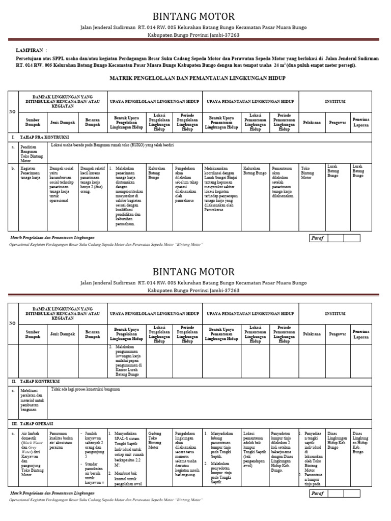 Matrik SPPL | PDF
