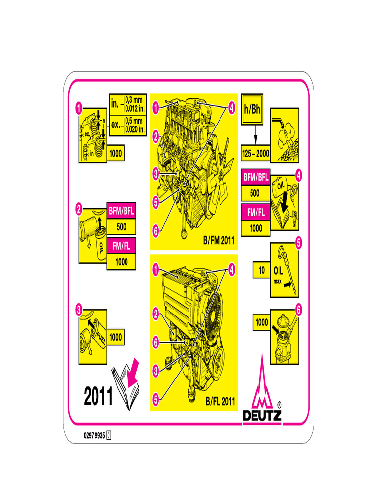 2011 Decal PN 0297 9935 | PDF