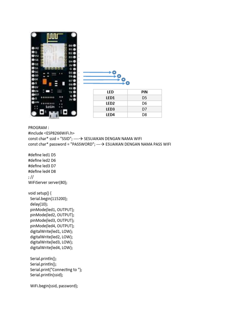 Control Led Dengan Web (Internet) | PDF | Internet | Internet Protocols