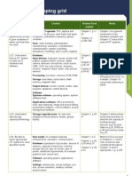 Mapping Grid: Learning Outcome (LO) Content Student Book Page(s) Notes