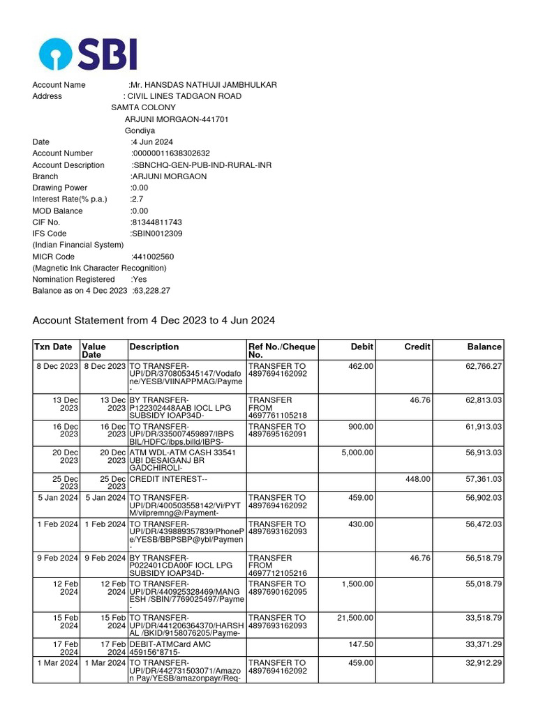 Account Statement Summary: Jun 2024 | PDF | Personal Identification ...