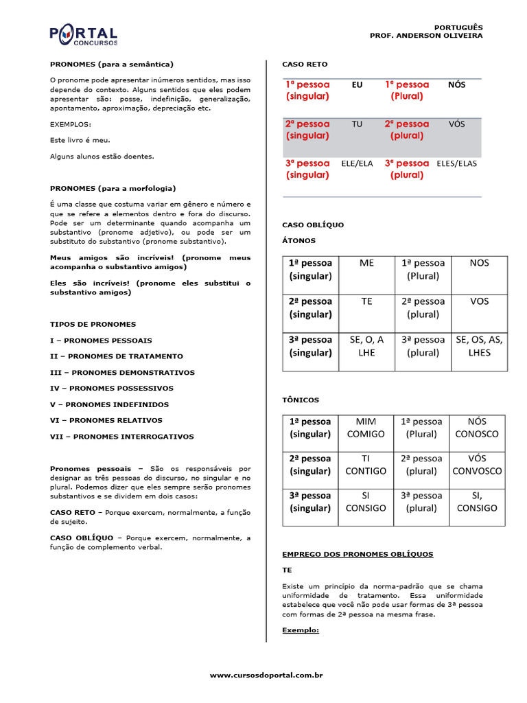 Tipos e Uso dos Pronomes em Português | PDF | Pronome | Idiomas