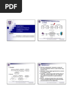 Chapter 1 Introduction To Communication Systems