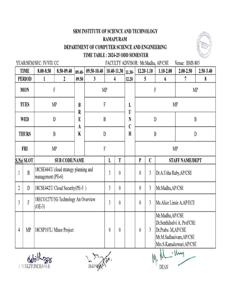 7thsem TimeTable | PDF