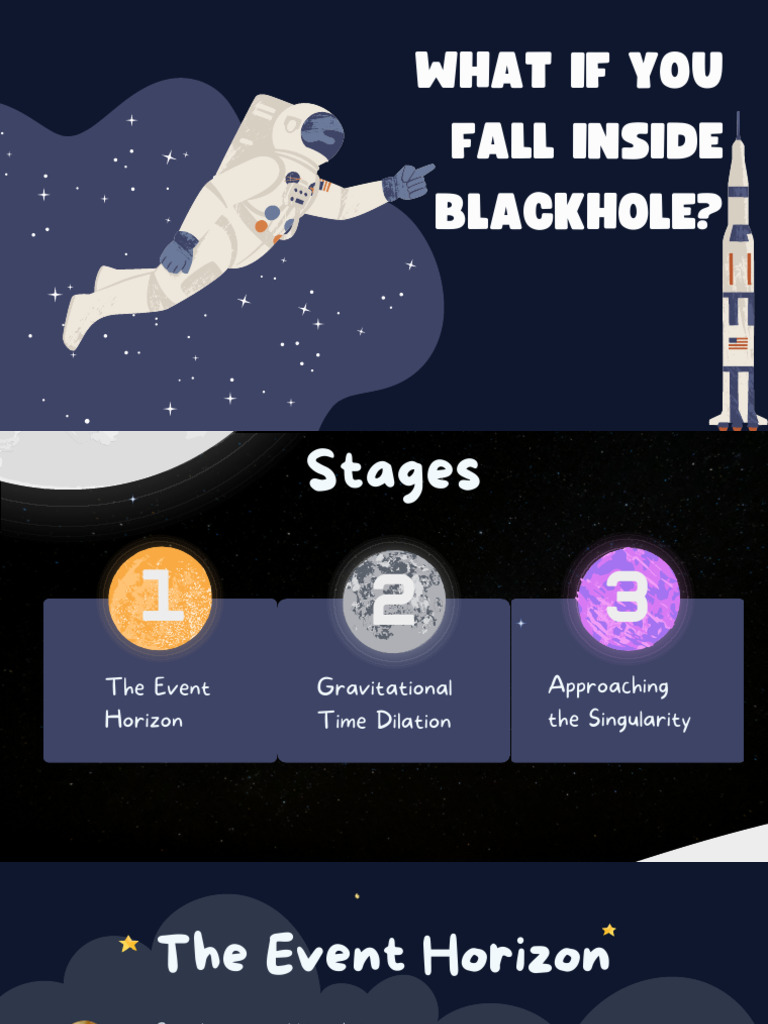 What If You Fall Inside Blackhole | PDF | Black Hole | Event Horizon