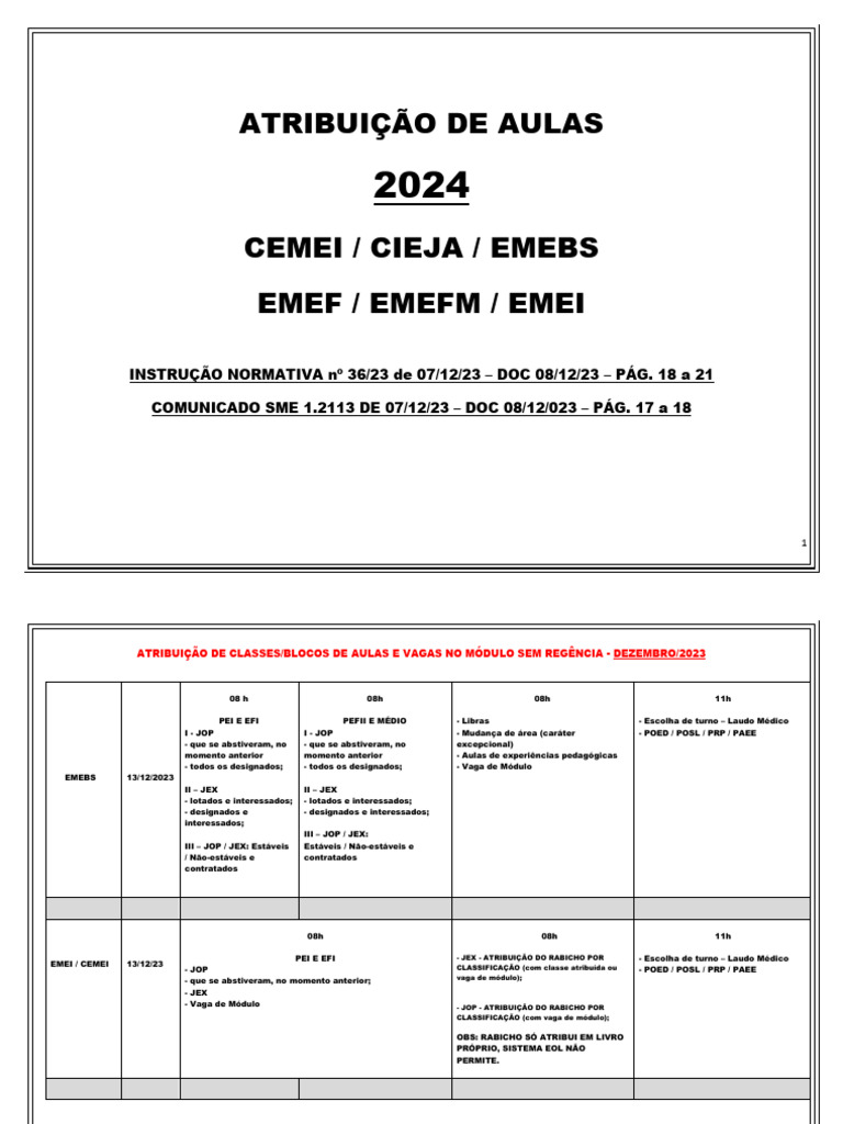 Apostila - Atribuição Emei - Cemei - Emef 2024 | PDF | Pedagogia