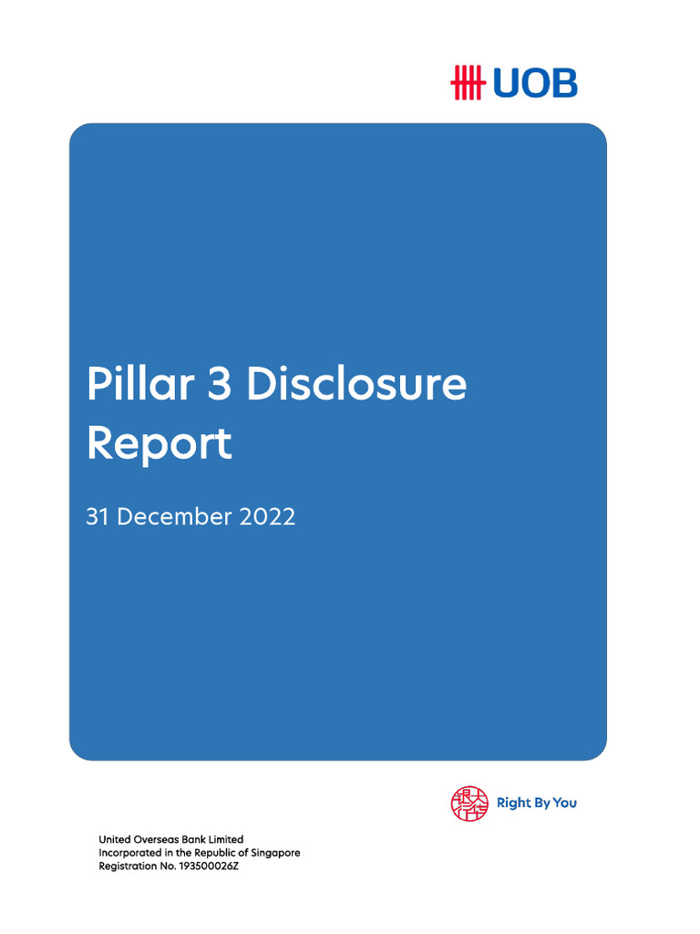 Pillar3 Disclosures 4q 2022 | PDF | Basel Iii | Credit Risk