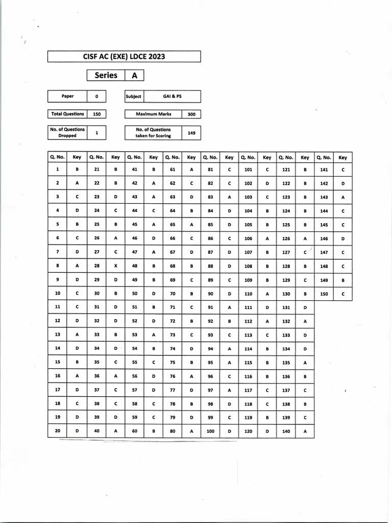 anskey-cisf-ac-exe-ldce-2023-gai-ps-200324-pdf