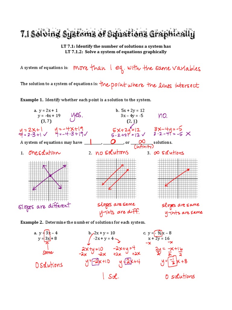 Graphical Solutions for Equations | PDF | Science & Mathematics | Computers
