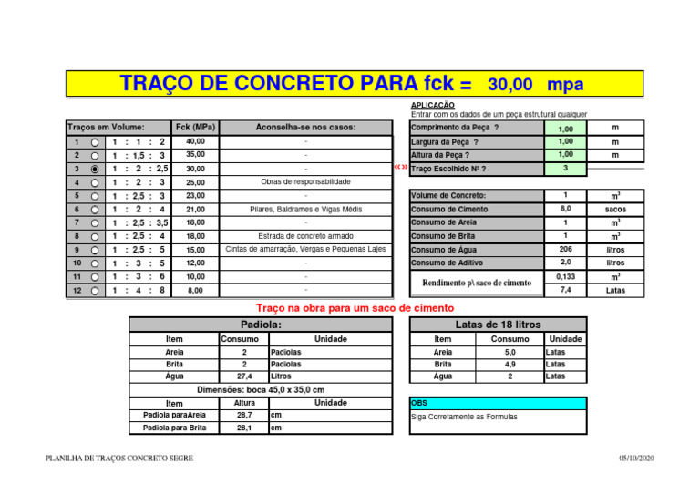 Traço de Concreto 30 MPa em Latas | PDF | Material composto ...