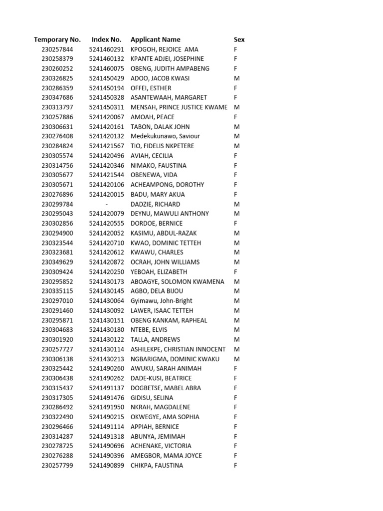DAMBAI - Full Index Nos. List | PDF | Behavior Modification | Teaching