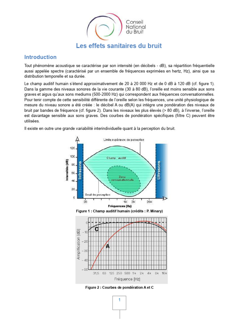 Effets sanitaires du bruit sur l'audition | PDF | Sommeil | Bruit