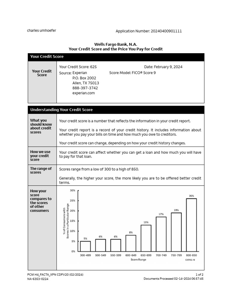 Disclosure Letter | PDF | Credit History | Credit Score