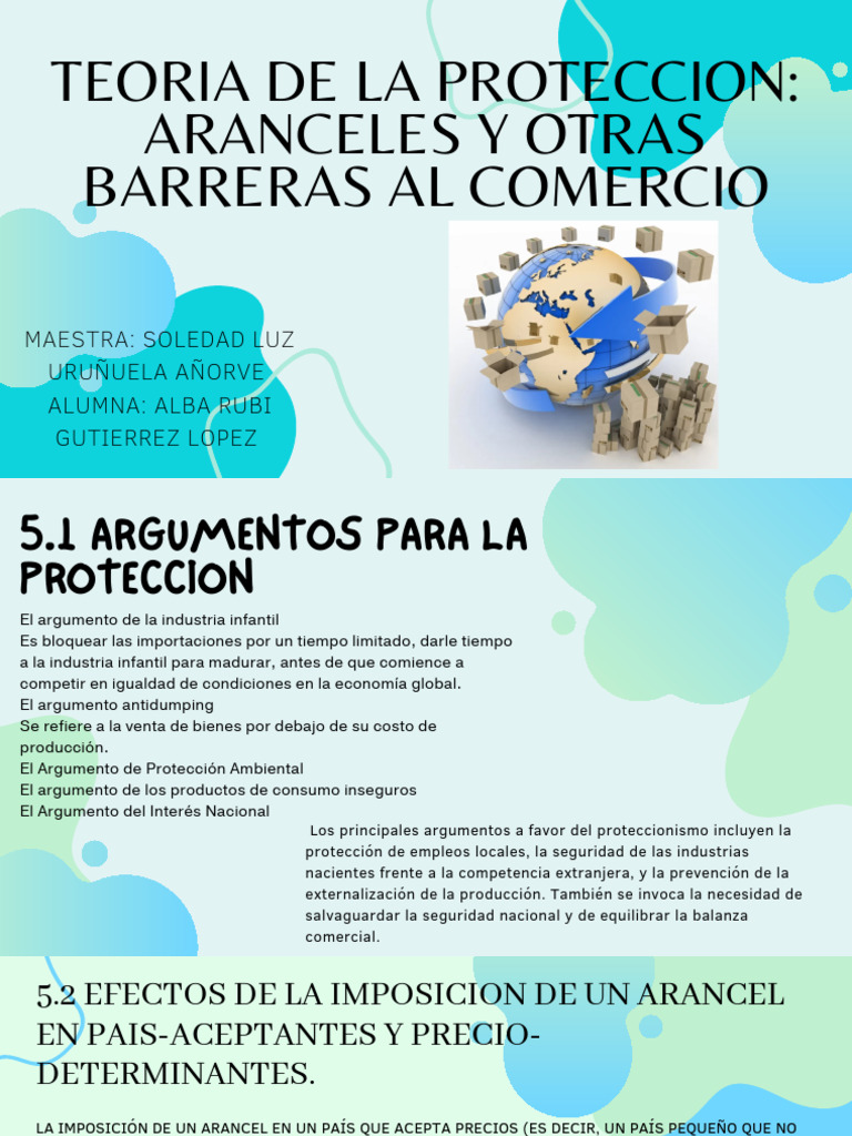Teoría de la Protección: Aranceles y Barreras | PDF | Arancel ...