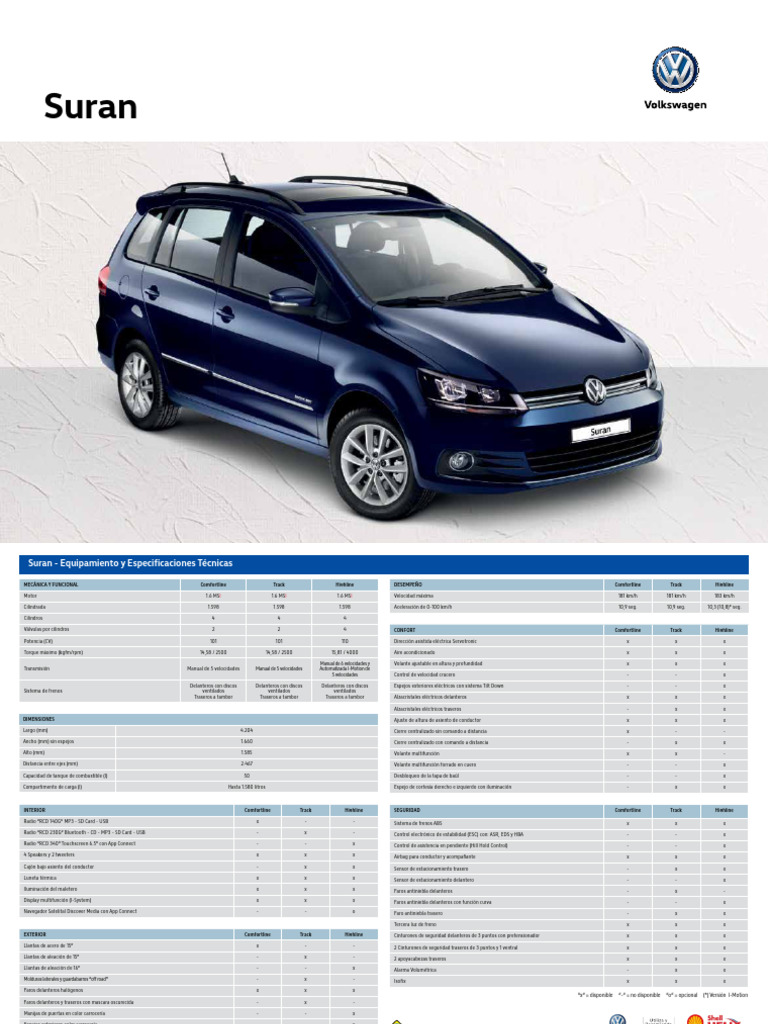 Suran | PDF | Industria automotriz | Sedanes