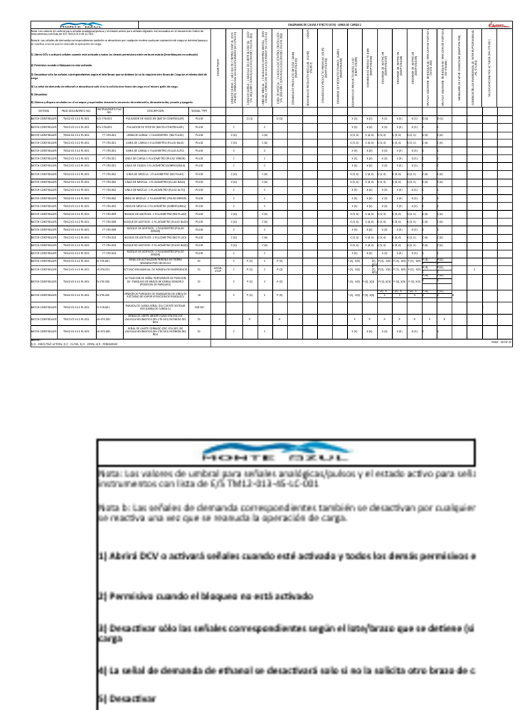 matriz-causa-efecto-skit-st6-pdf