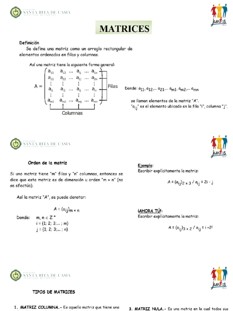 Matrices | PDF