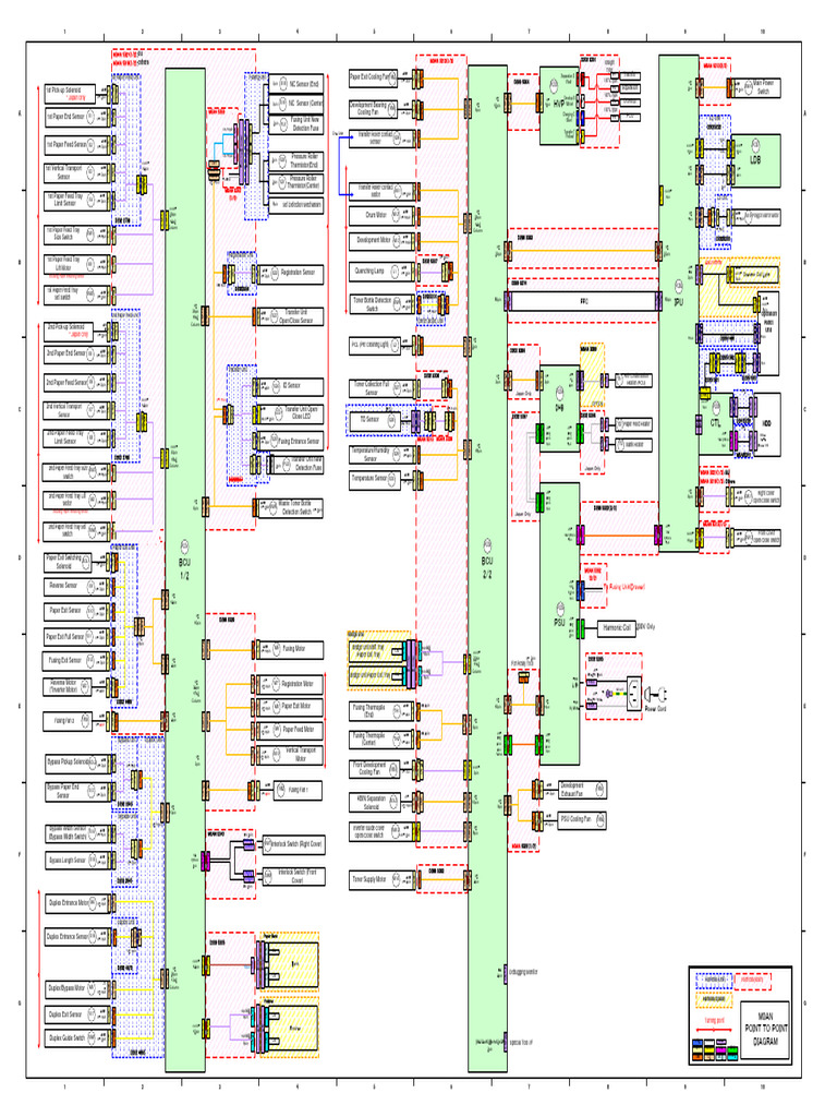 SP8400 Point To Point | PDF