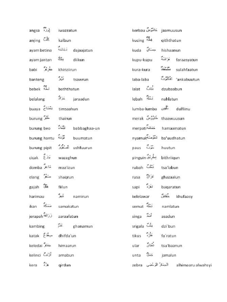 nama hewan bahasa arab | PDF