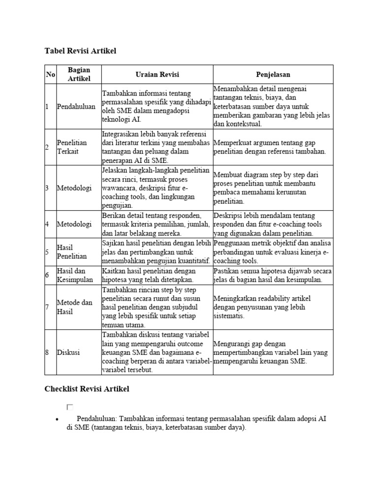 Tabel Revisi Artikel | PDF | Karier & Perkembangan