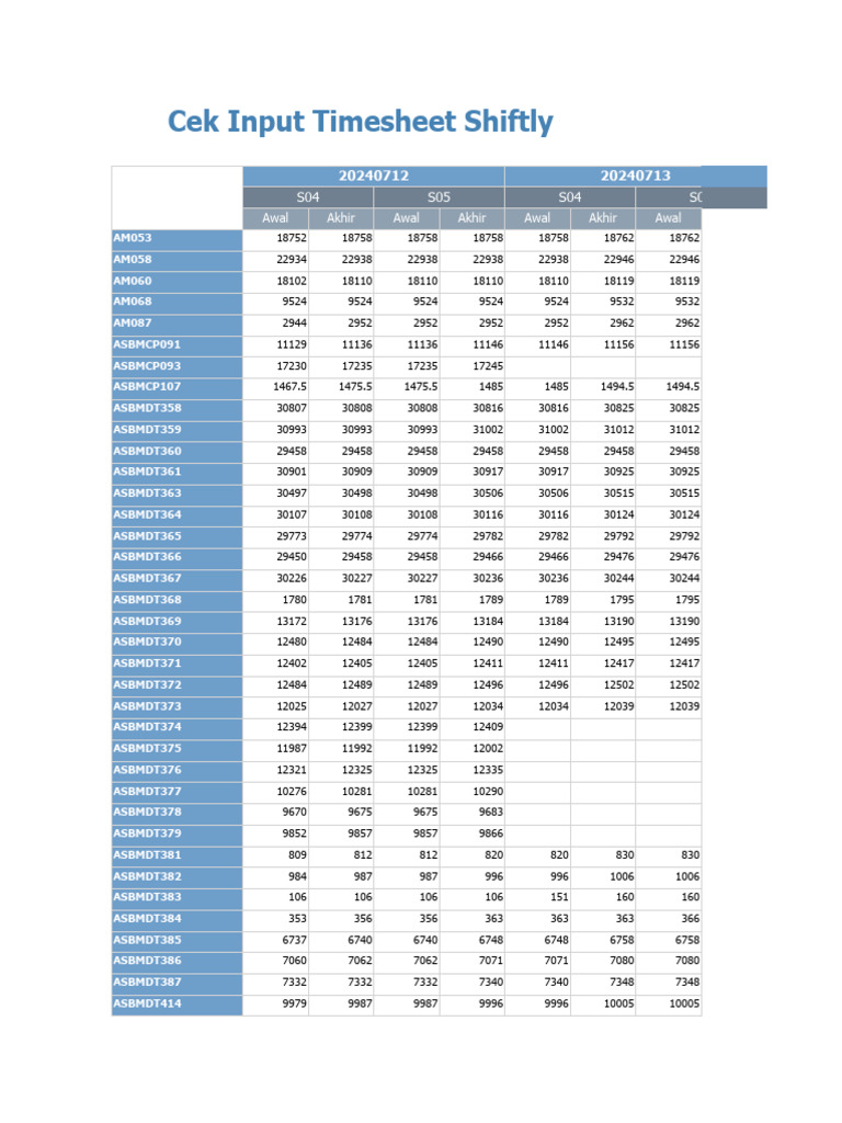 Timesheet Input for Crosswords 29293-29305 | PDF