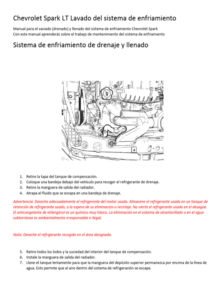 Spark Driver Como Funciona