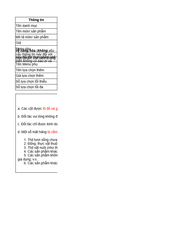 Template FOOD | PDF