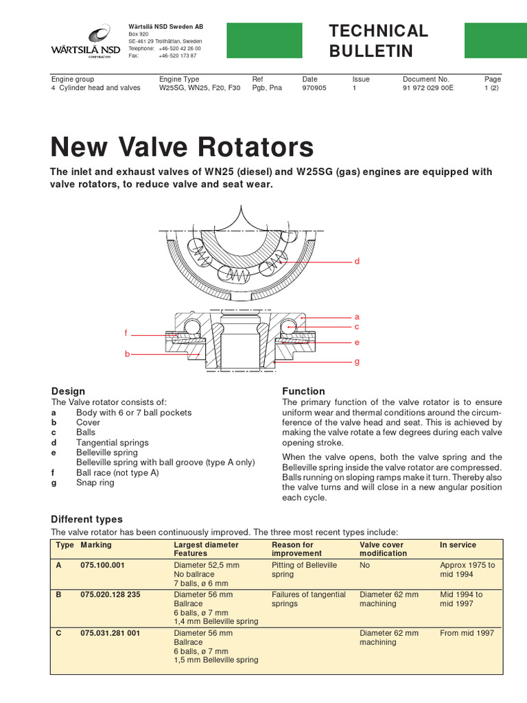 Valve Rotators for W25SG and WN25 Engines | PDF | Valve | Diesel Engine