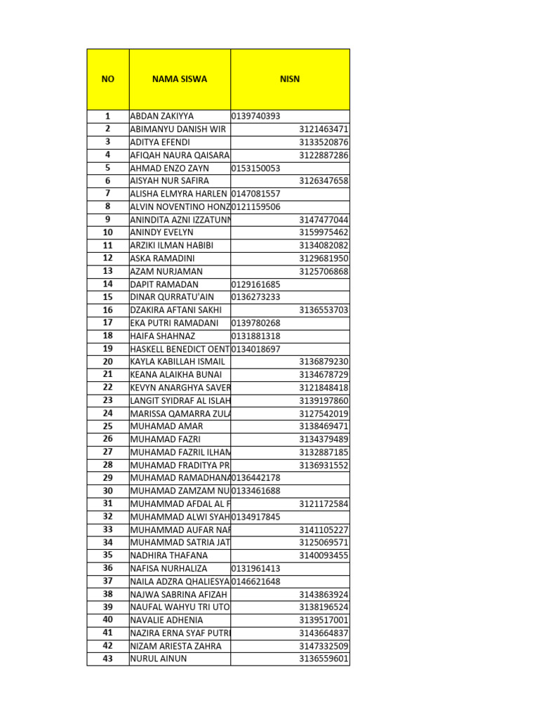 daftar taruhan bulu tangkis online: Panduan Memahami Fungsi, Cara Menggunakan, dan Batasannya