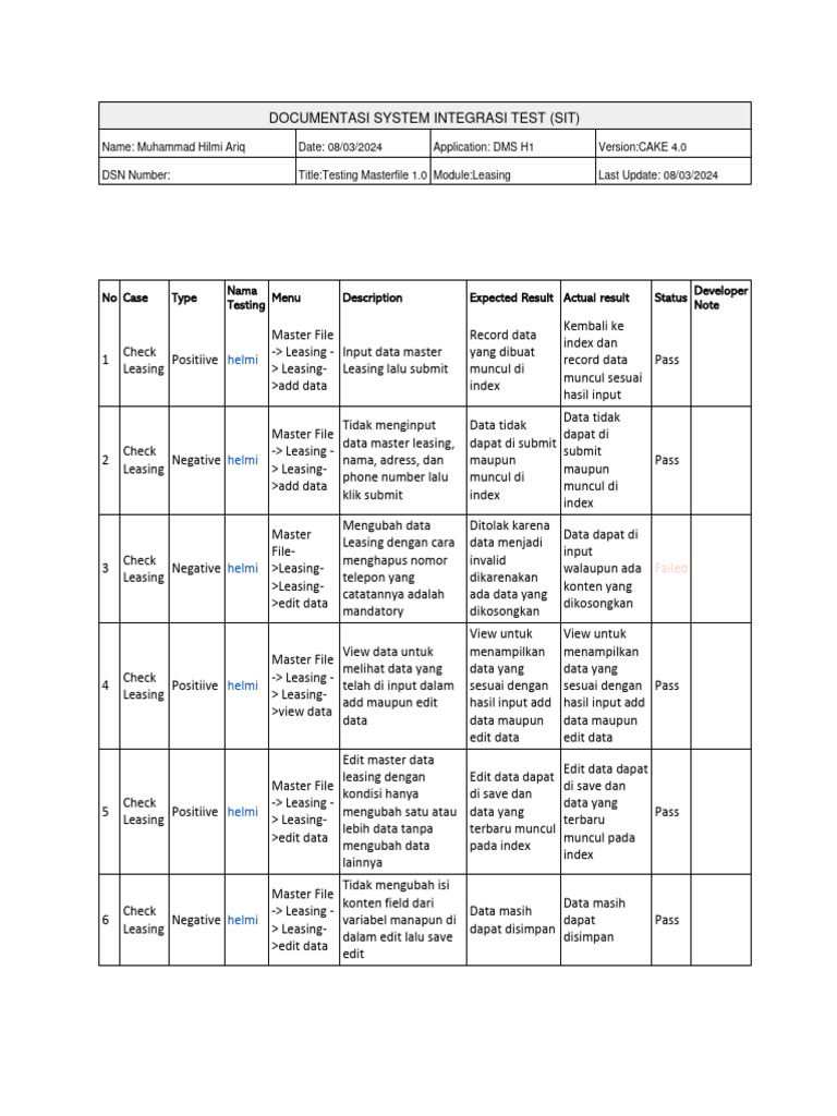 Documentation Integration Test Leasing | PDF