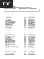 Eshakda qattiq sikildi