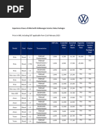 Acriss Car Code PDF | PDF | Luxury Vehicles | Four Wheel Drive