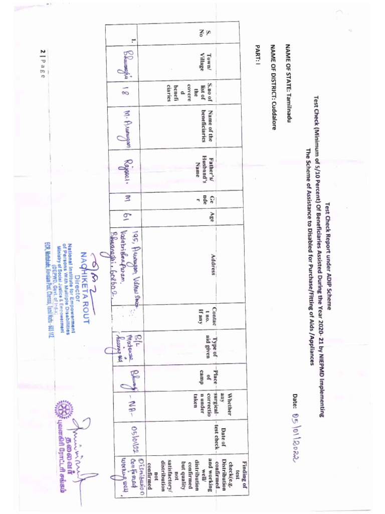 Test Check Report 220422 | PDF