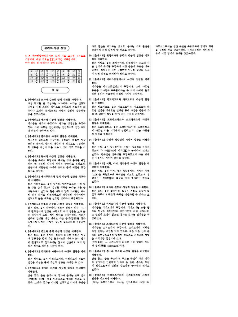 2024 - 3월 - 사 - 윤리와사상 정답,해설 | PDF