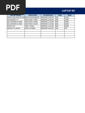 Computer Inventory List