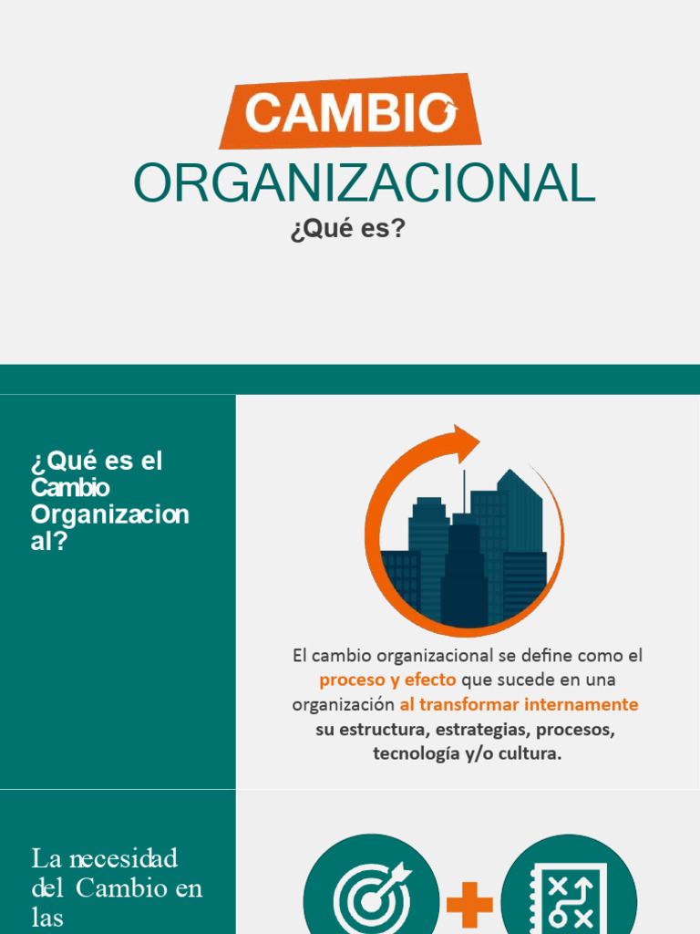 Cambio Organizacional: Claves y Desafíos | PDF | Economias | Business