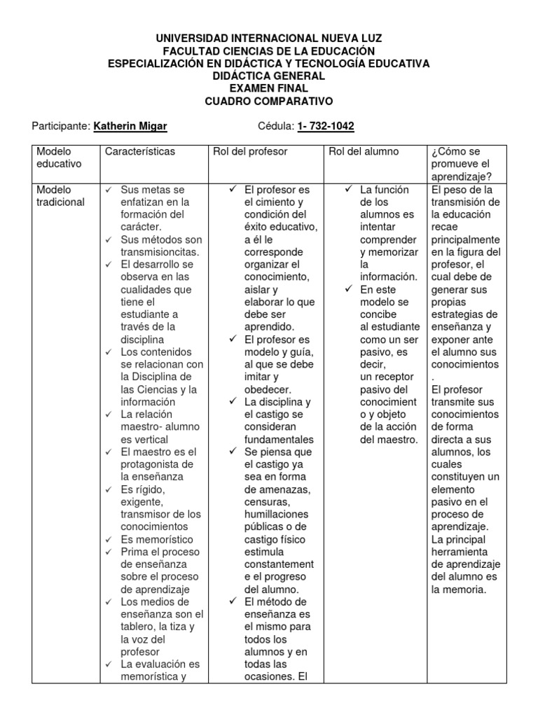 Comparativa de Modelos Educativos | PDF | Maestros | Aprendizaje