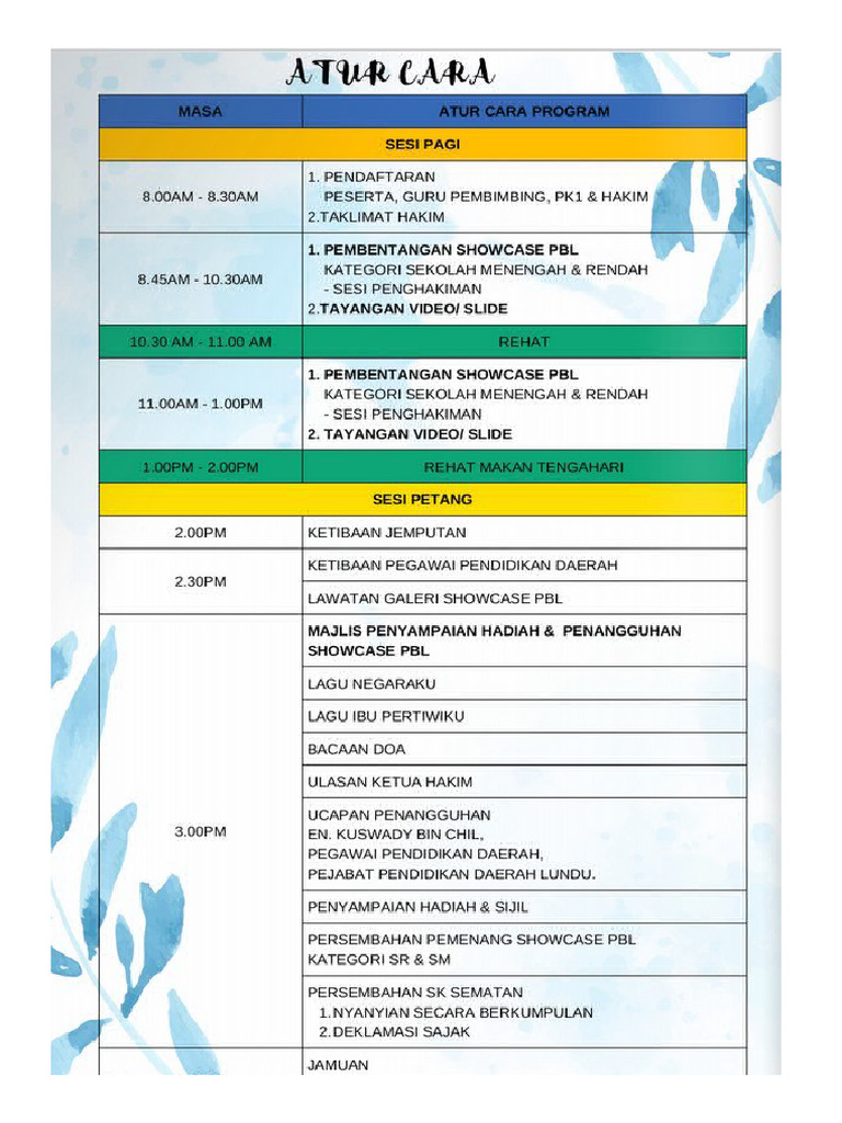 Aturcara | PDF