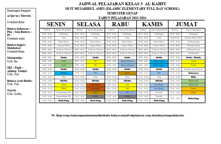 Jadwal Pelajaran Kelas 3 Fix | PDF