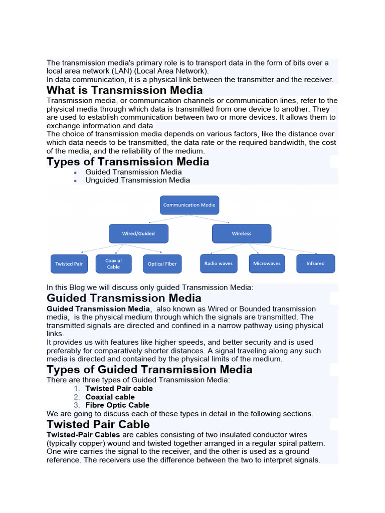 Advantages and Disadvantages of Guided Media | PDF | Transmission ...