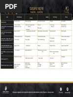 Menu HR | PDF
