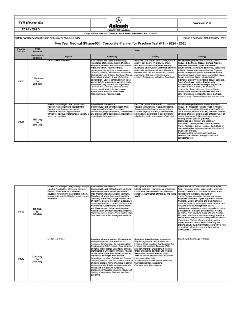 TYM Phase-03 Medical Test Planner 2024 | PDF | Chemical Bond | Molecules