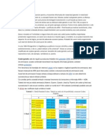 Codul Genetic Universal