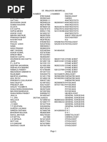 Doctor List