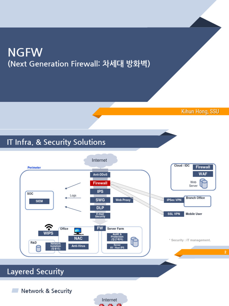 3 NGFW | PDF | Firewall (Computing) | World Wide Web