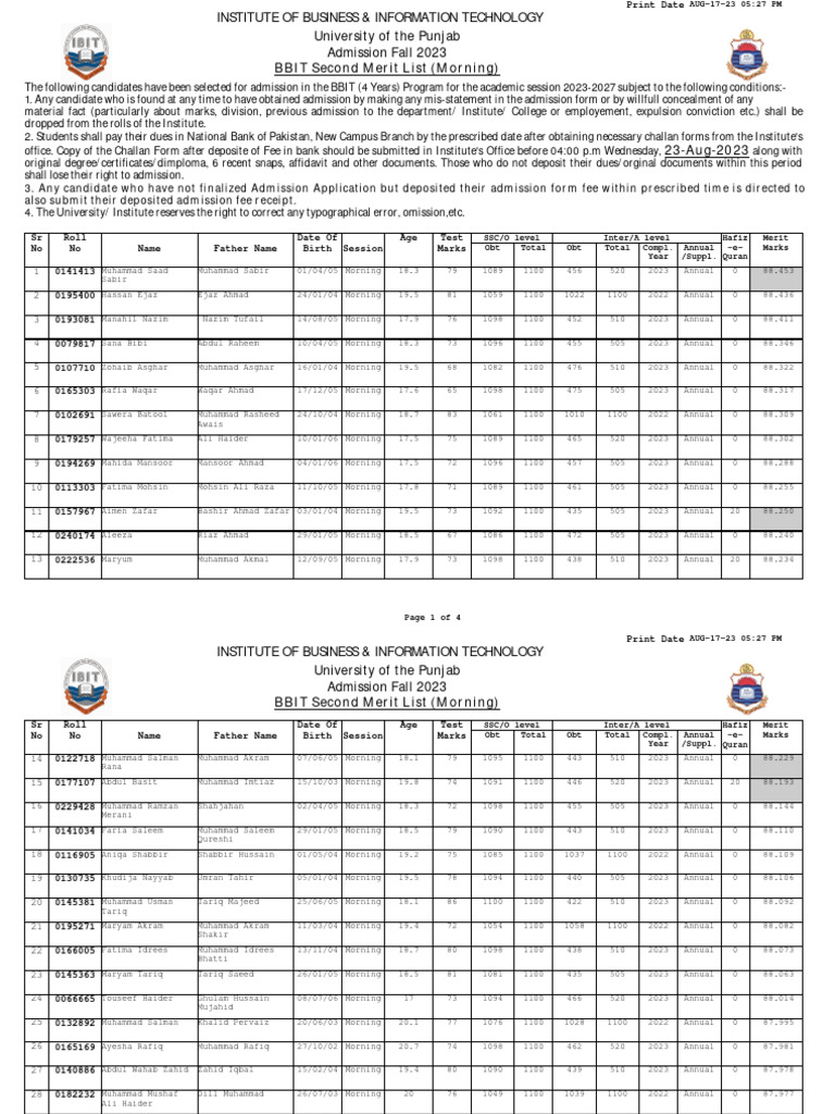 2nd Merit List BBIT 1st Semester 2023 Morning287 | PDF