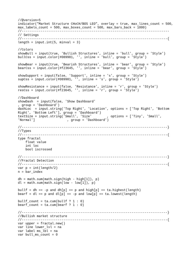 Market Structure Indicator Script | PDF | Market Trend | Economies