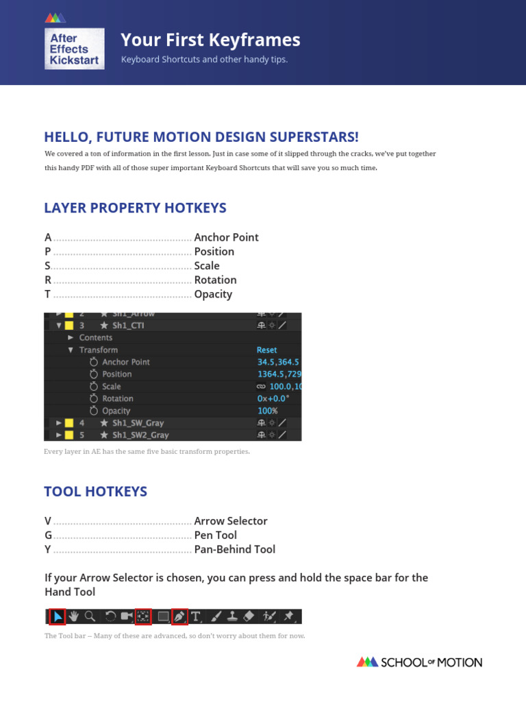 3First Keyframe Keyboard Shortcuts PDF