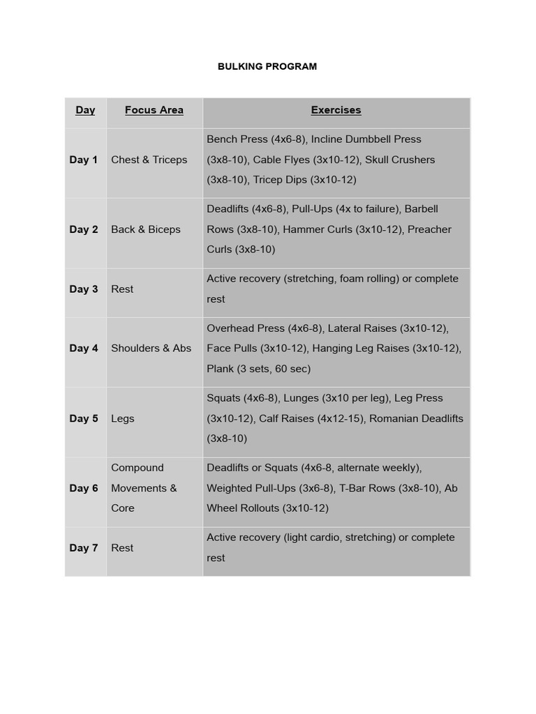 7-day-bulking-workout-plan-pdf