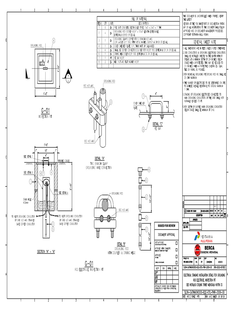 Slon Gathmgno000 Ele PLT PHR 2009 00 Reva1 Standard Details | PDF